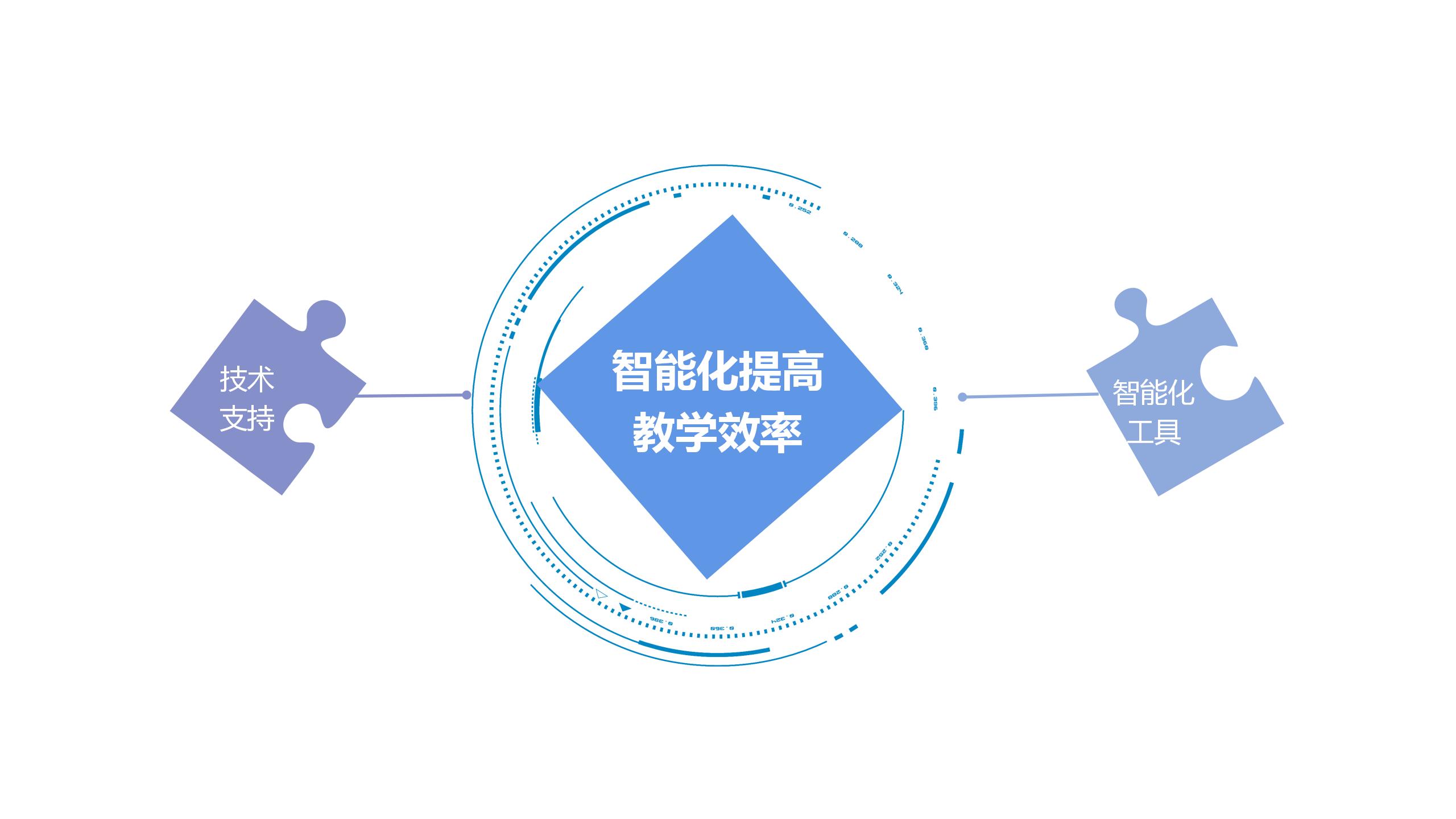 教育解決方案_06.jpg