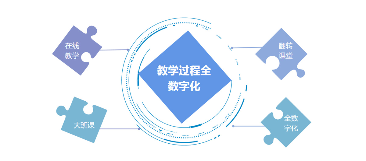 教育解決方案_03.jpg