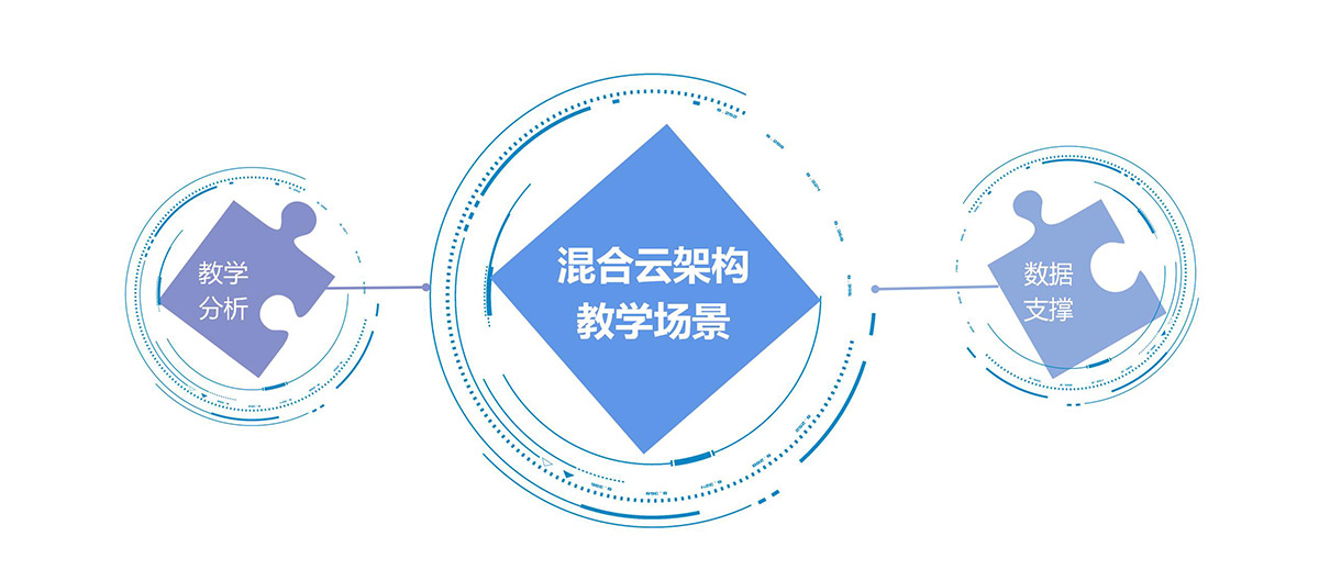 教育解決方案_07.jpg